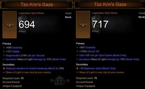 tzo krin's gaze